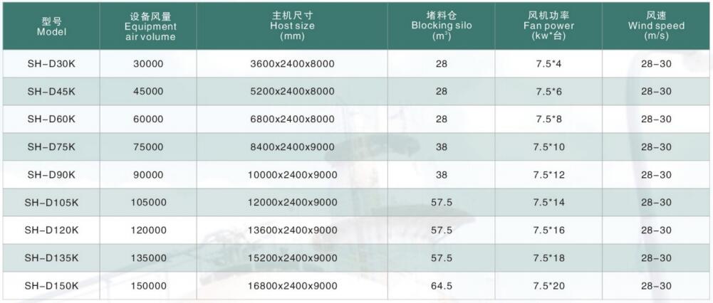 參數(shù).jpg 參數(shù).jpg