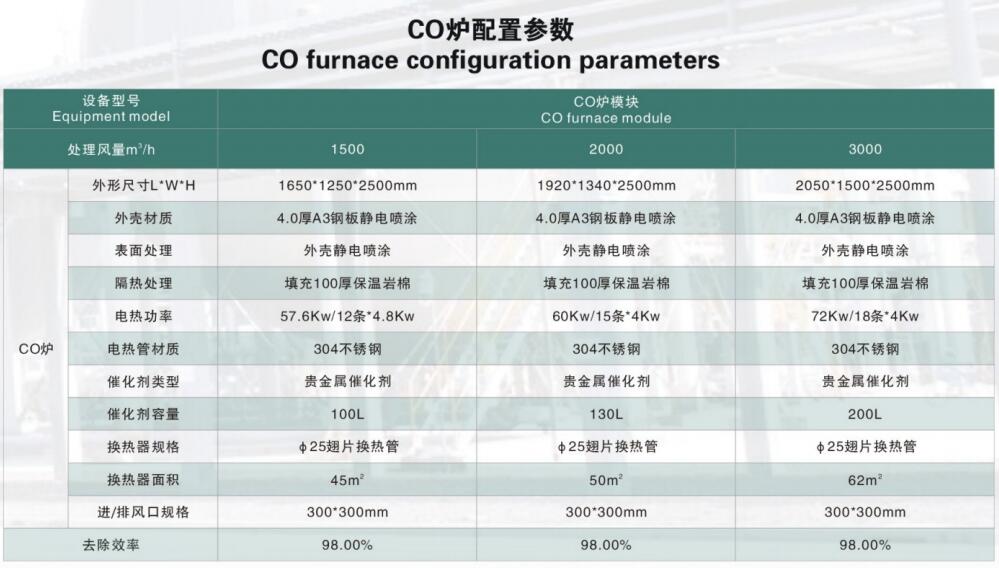 參數(shù)3.jpg 參數(shù)3.jpg